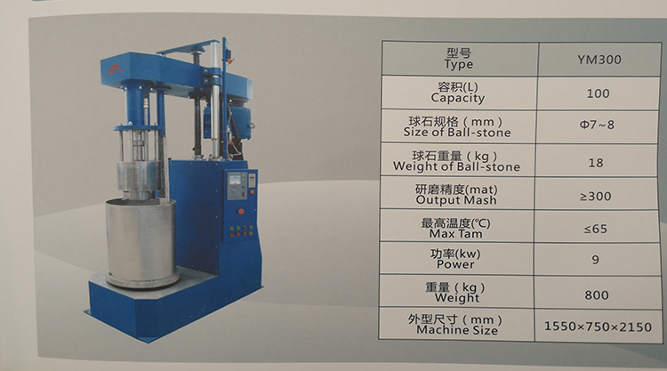 高（gāo）速研磨機
